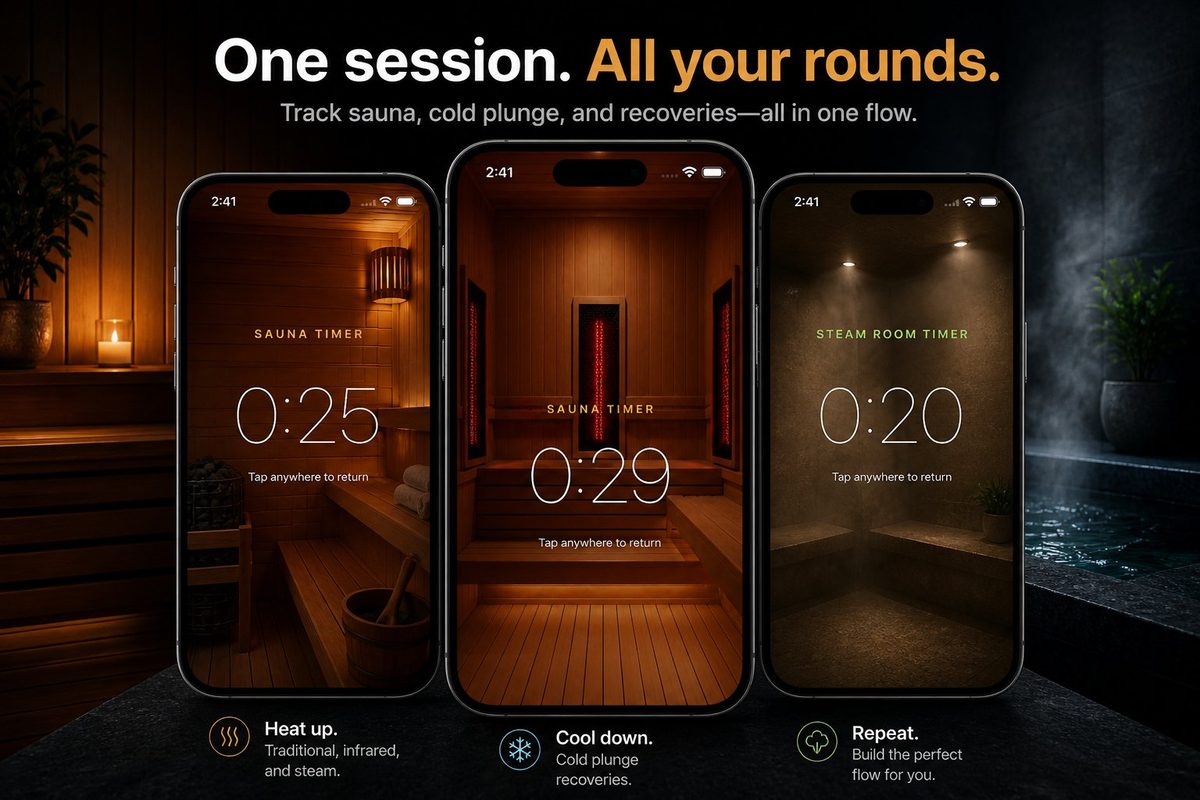 Three iPhones showing traditional, infrared, and steam immersive timers