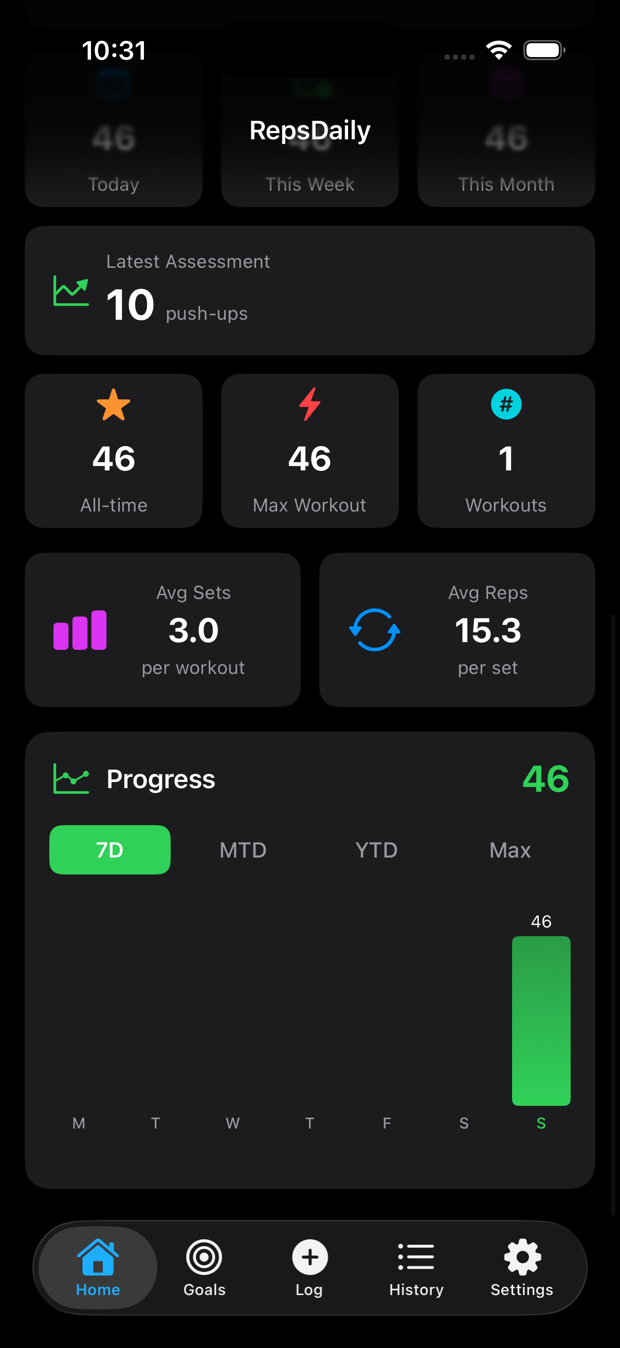 RepsDaily progress stats and chart screen
