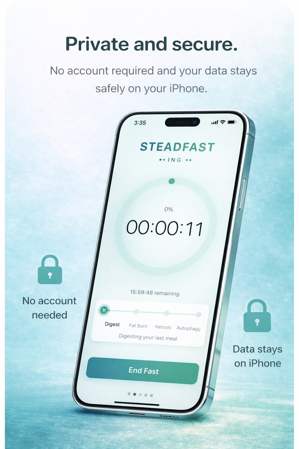 Steadfasting active fast screen showing Digest stage and 15:59:48 remaining
